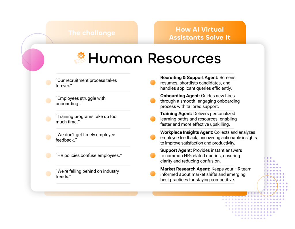 Infographics HR